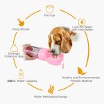 Fast and convenient travel portable dog water bottle with shovel