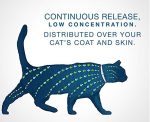 Adjustable dog & cat collar flea & tick prevention pet collar pest control protect rubber flea killer collar pet cat accessories